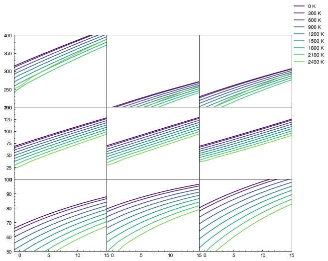 ../_images/tutorial_plotting_10_0.png