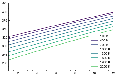 ../_images/tutorial_plotting_15_0.png