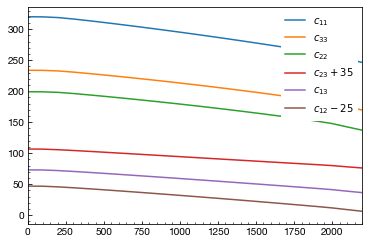 ../_images/tutorial_plotting_17_0.png