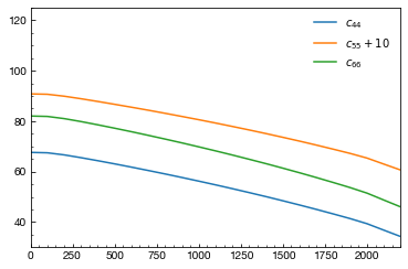 ../_images/tutorial_plotting_17_1.png